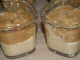 Duo compote patissiere