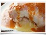 Rôti de filet de dinde en sauce, farci au jambon et fromage