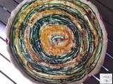 Tarte spirale aux deux courgettes...
La vie en kaléidoscope