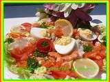 Salade aux crevettes et saumon