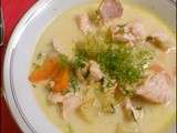 Soupe finlandaise au saumon, aneth & légumes