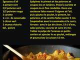 Sauté de poulet à l'ananas