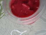 Compote fraises rhubarbes