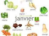 Produits de saison janvier, fruits, légumes, poissons, fromages
