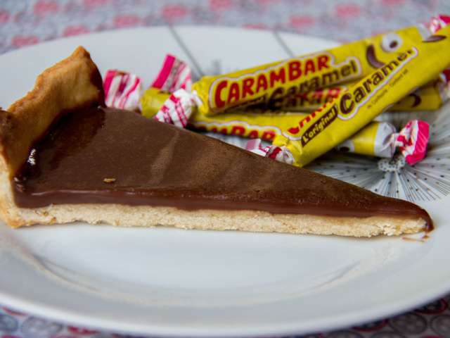 Recettes De Carambars Et Thermomix