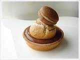 Résultat du concours  Soyez choux 