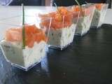 Idées de repas pour les fêtes, n°1 : l'apéro