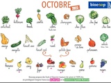 Calendrier des légumes et fruits de saison du mois d’octobre
