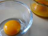 Œufs à la coque au micro-ondes (la méthode ultime des paresseux pour écouler les jaunes d’œuf)