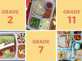 12 parents sur comment ils emballent déjeuner pour chaque âge