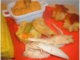 Poulet rôti farci pour fêter Thanksgiving