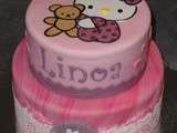 Gâteau pâte à sucre Hello Kitty (5)