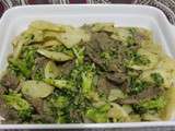 Chinoise : Sauté de bœuf aux brocolis et aux jicamas (青花菜豆薯炒牛肉)