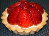 Tartelettes aux fraises, un classique Français