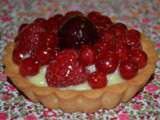 Tartelettes aux fruits rouges (top des traditionnelles)