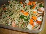 Salade de spaghettis crevettes et surimi