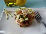 Astuces : Réaliser sa vinaigrette