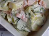 Salade de pommes de terre au saumon et concombre