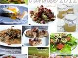Rétrospective 2012 : Les  variations gourmandes  les plus consultées
