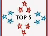 Vos préférences (recettes): mois de novembre 2013