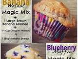 Magic muffin mix