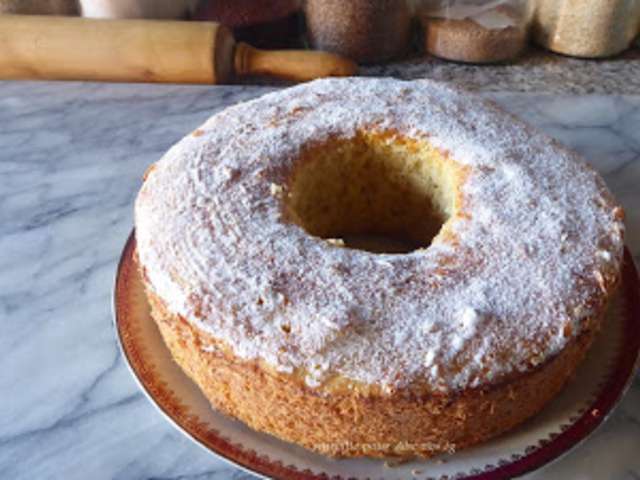 Recettes de Fouace