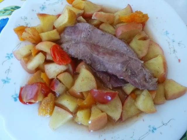 Recettes D'Aiguillettes De Canard De A B C Vos IG