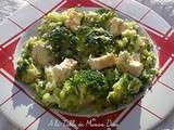 Poêlée de brocolis et tofu ferme (Végan)