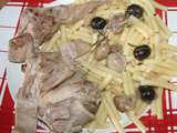 Râbles de lapin aux olives
