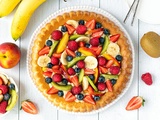Gâteau tutti frutti (facile)