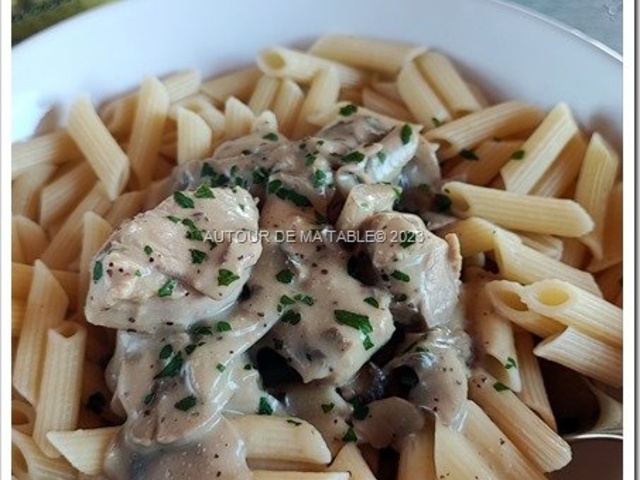 Recettes de Sauce moutarde et Porc