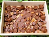 Chocolats de pâques