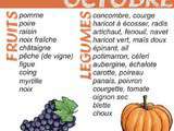 Calendrier des fruits et légumes d'octobre
