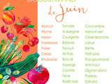 Calendrier des fruits et légumes de saison : juin