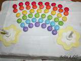 Rainbow cake : coco-choco