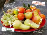 Astuce : reconnaître les bienfaits des fruits et légumes, à leur couleur