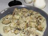 Sauté de dinde aux champignons (recette inratable express)