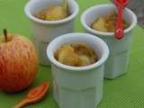 Compote Rhubarbe Pomme