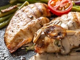 23 recettes de poulet et de champignons garanties pour satisfaire