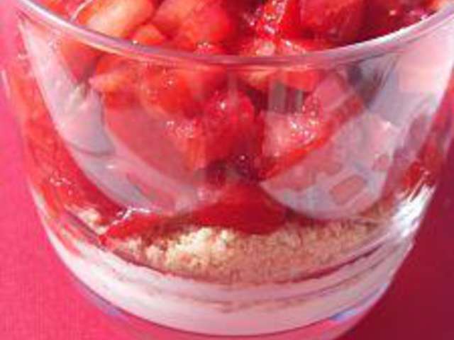 Recettes de Trifles et Citrons