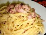 Spaghettis à la Carbonara