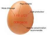 Connaître le code sur les œufs