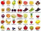 Défi fruits: ma bonne résolution vitaminée