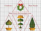 Déco Triangle pour Sapin de Noël : Topiaire de Houx