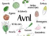 Calendrier des fruits et légumes de saison - Avril