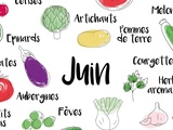 Calendrier des fruits et légumes de saison - Juin