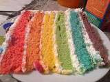 Rainbow Cake - Bataille Food 12