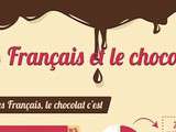 83 % des français mangent du chocolat au moins 1 fois par semaine