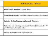 Salon du blog culinaire 7ème édition Du 15 au 16/11 2014 à Soissons
