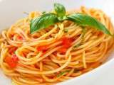 Spaghetti col sugo a crudo